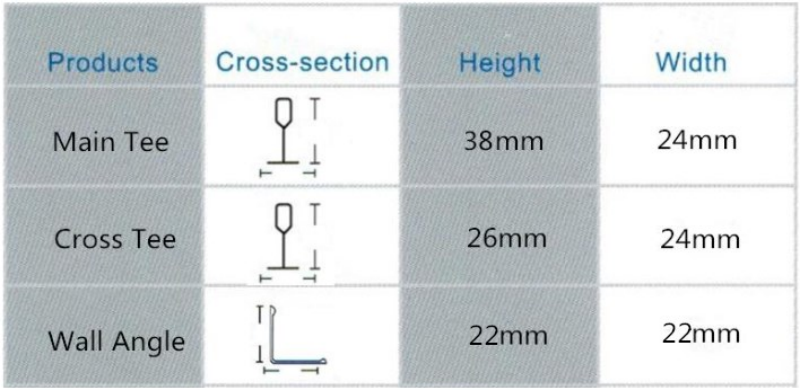 T-Roll-Forming-Machine-Produced-Finished 8